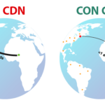O que são CDNs e para que servem